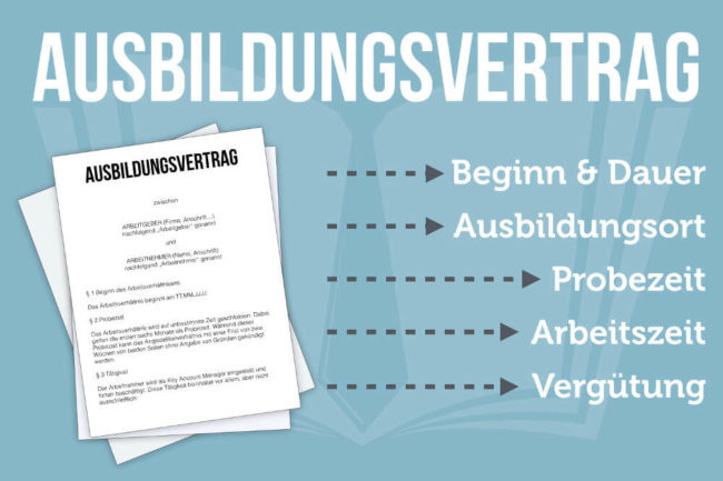 Ausbildungsvertrag-Rechte-Pflichten-Inhalt-Arbeitsrecht-650x433